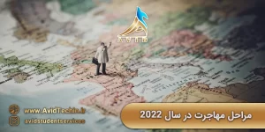 مراحل مهاجرت در سال 2022 موسسه آوید