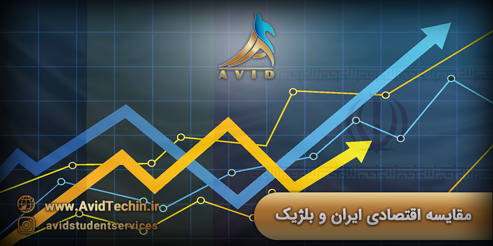 مقایسه اقتصادی ایران و بلژیک